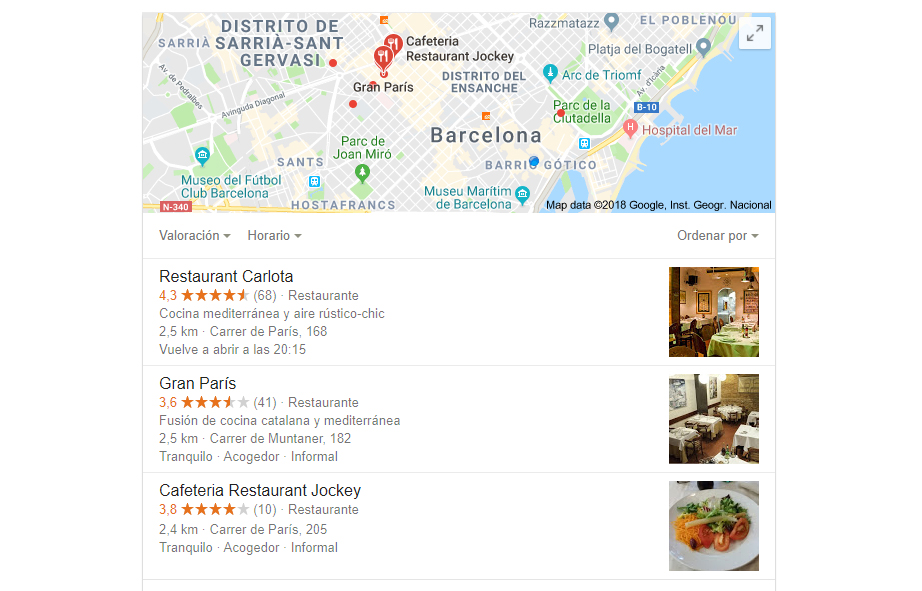 ElTenedor - cómo conseguir clientes para el restaurante con Google Adwords 