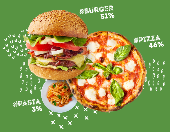 foodporn-lafourchette-burger-pizza