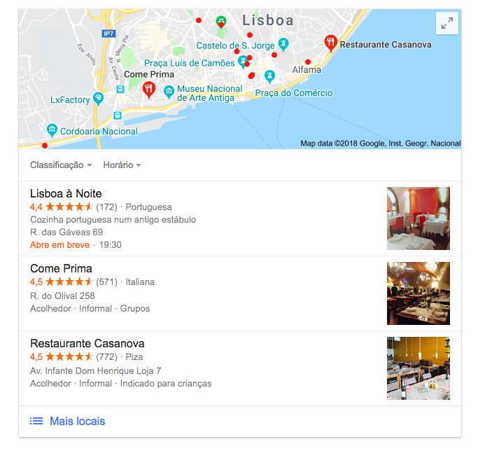 TheFork Como conseguir clientes para o restaurante com o Google Adwords