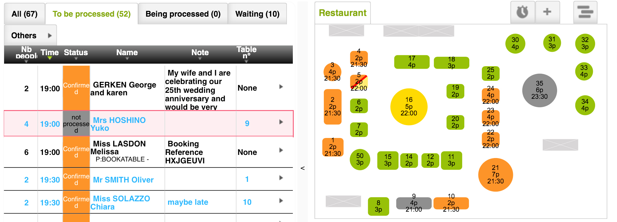 TheFork 5 fördelar med att ha en digital bordskarta på din restaurang - programvaran för bokningshantering 