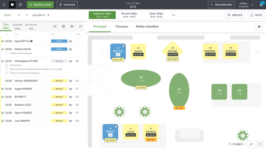 plan de salle TheFork Manager