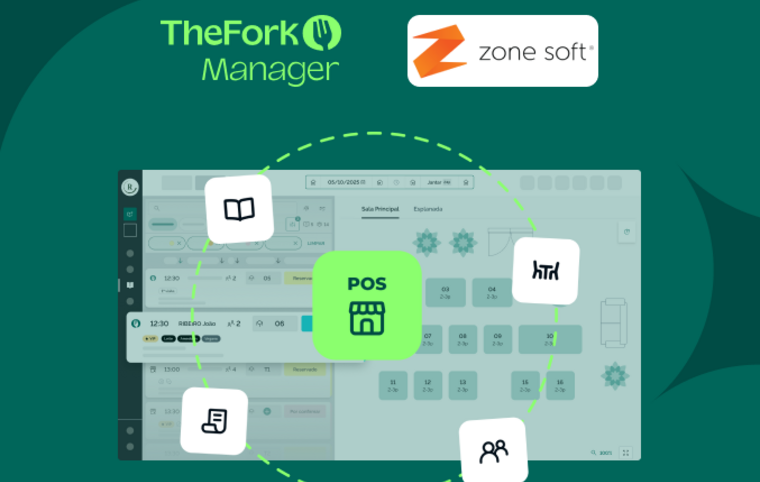 integração thefork zone soft