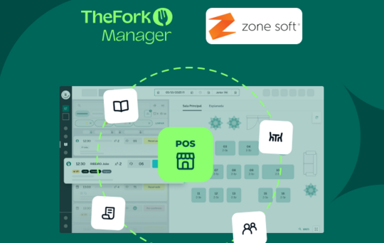 integração thefork zone soft