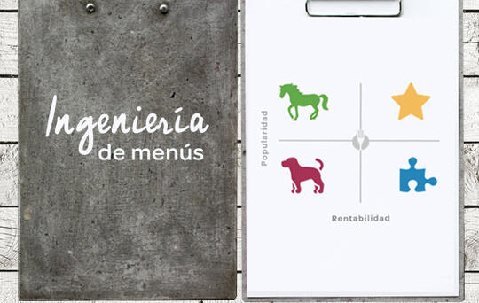 ElTenedor - gráfico sobre la ingeniería de menús para aumentar las ventas del restaurante