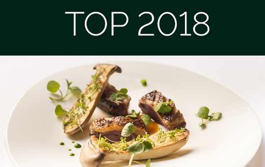 IENS TOP 2018 bekendgemaakt