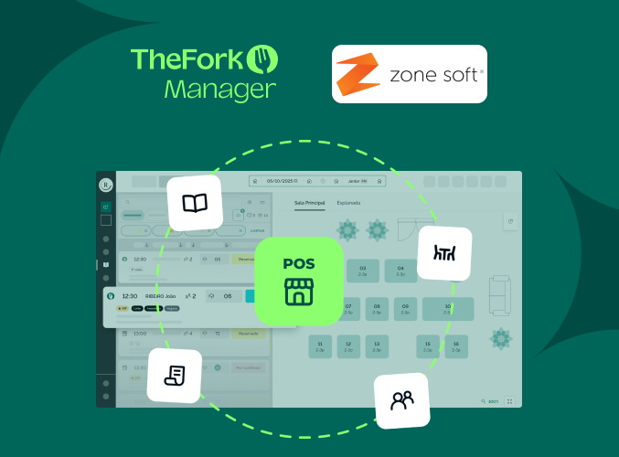 integração thefork zone soft