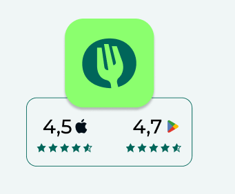 TheFork rating