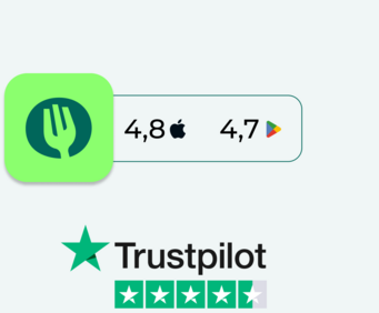 b2c app trustpilot